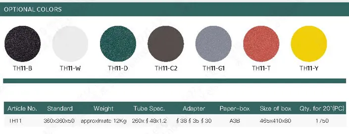 Size and Color Chart