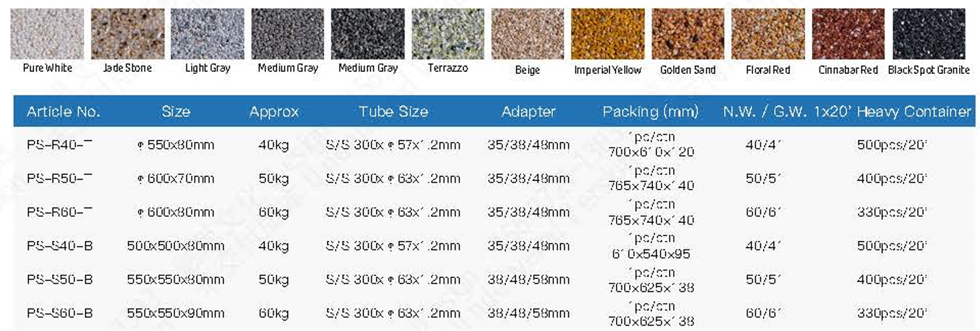 Size and Color Chart