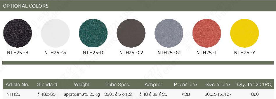Size and Color Chart