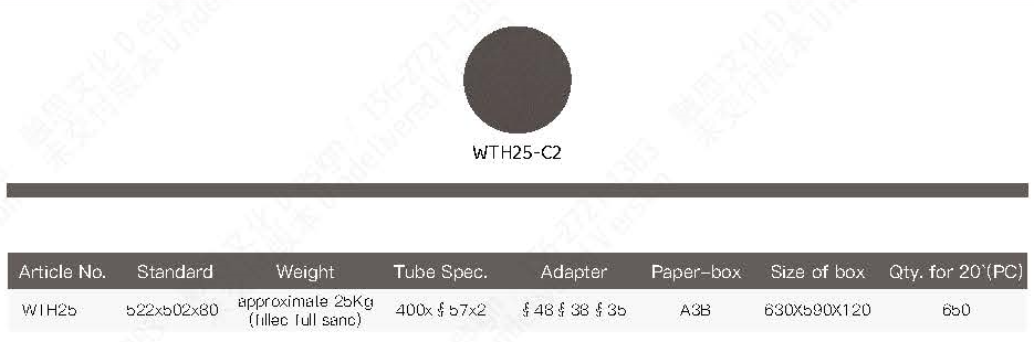 Size and Color Chart