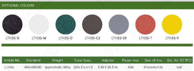Size and Color Chart