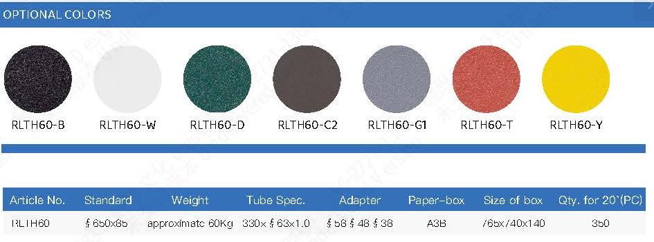 Size and Color Chart